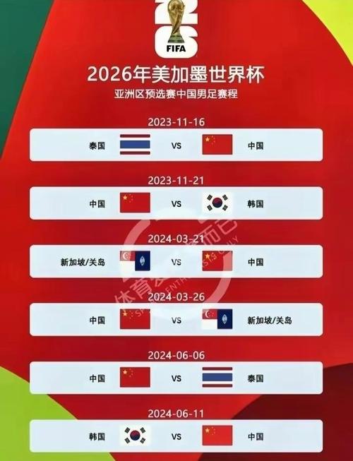 世预赛中国队赛程的相关图片