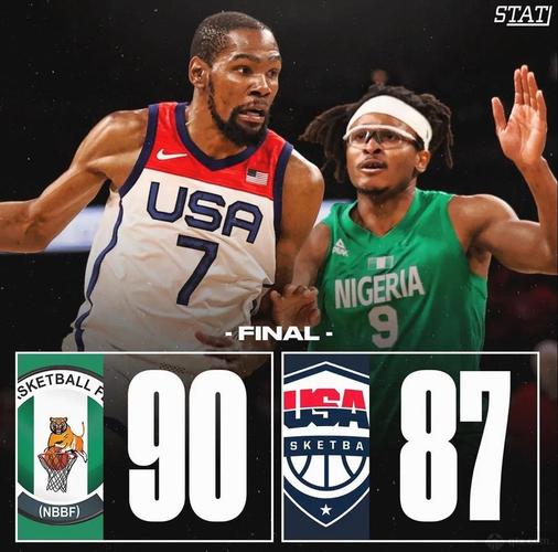 美国男篮vs尼日利亚的相关图片